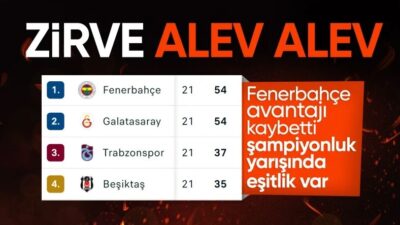 Süper Lig'in 21. haftası tamamlanmak üzere... İşte haftanın sonuçları ve