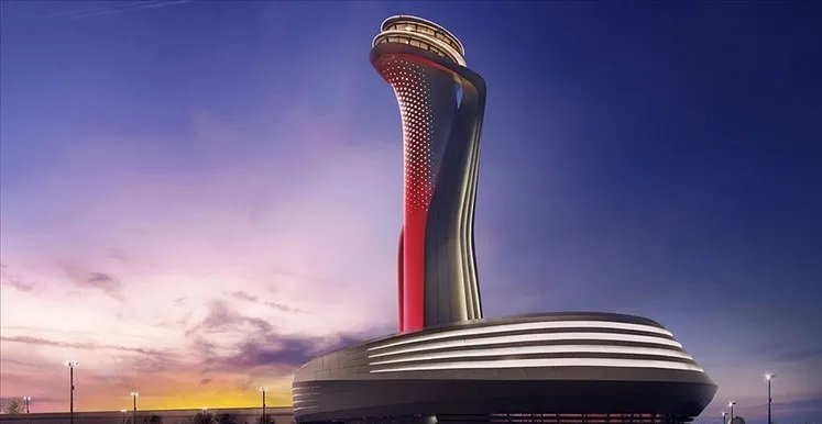 Avrupa Hava Seyrüsefer Güvenliği Teşkilatı'nın (EUROCONTROL) 29 Temmuz - 4