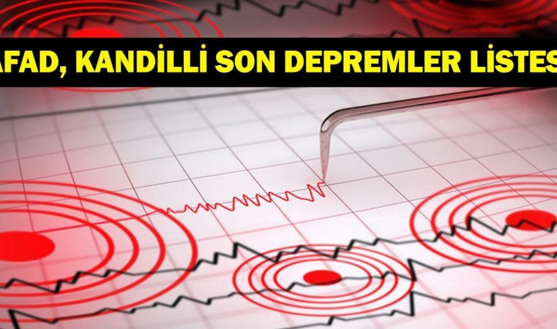 24 Haziran 2026 tarihinde Datça'da meydana gelen deprem, çevre illerde