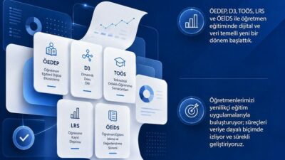 Milli Eğitim Bakanlığı, öğretmenlerin eğitim süreçlerini dijital ortama taşıyarak çağın