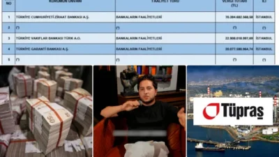 Yüksek faiz politikalarının üretim ve istihdam üzerindeki olumsuz etkileri sosyal