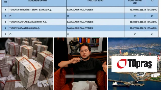 Yüksek faiz politikalarının üretim ve istihdam üzerindeki olumsuz etkileri sosyal