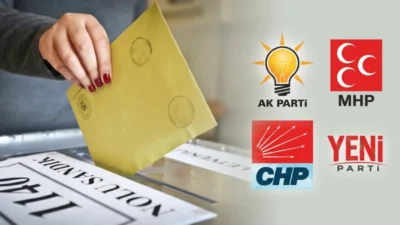 Eylül 2026 tarihli anket sonuçları, AK Parti'nin rakipleriyle arasındaki farkın