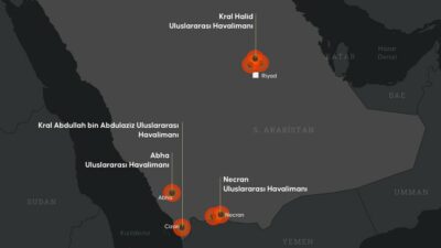 Husilerin Suudi Arabistan'a yönelik saldırıları, Ürdün, Katar ve Mısır'dan sert